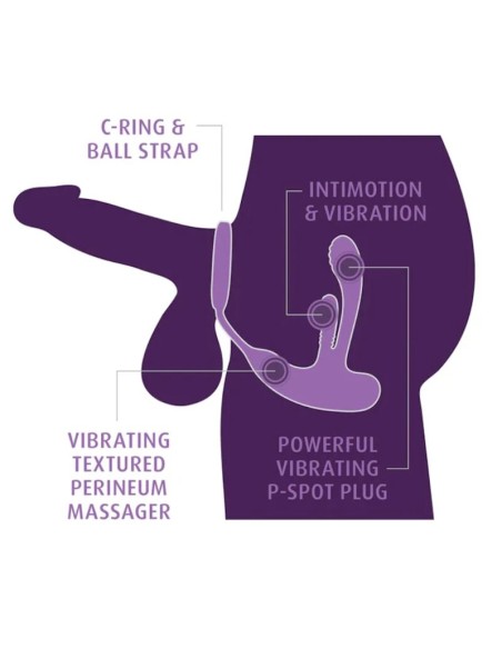 ANAL FANTASY ELITE ASS GASM INTIMOTION ESTIMULADOR ANAL Y PERINEAL RECARGABLE