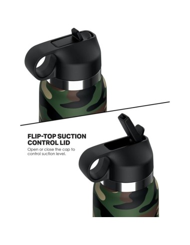PDX PLUS MASTURBADOR DISCRETO FAP FLASK HAPPY CAMPER CAMUFLAJE