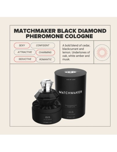 EYE OF LOVE MATCHMAKER BLACK DIAMOND LGBTQ PERFUME FEROMONAS PARA AL 30 ML