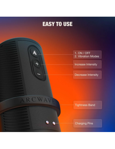 ARCWAVE ZING MASTURBADOR MASCULINO VIBRADOR CON DOBLE MOTOR NEGRO