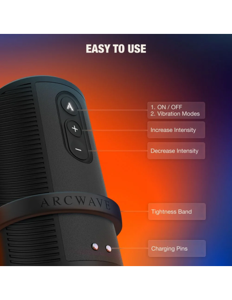 ARCWAVE ZING MASTURBADOR MASCULINO VIBRADOR CON DOBLE MOTOR NEGRO