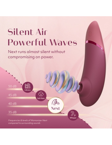 WOMANIZER NEXT ESTIMULADOR DE CLATORIS POR SUCCIAN 14 NIVELES ROSA EMPOLVADO