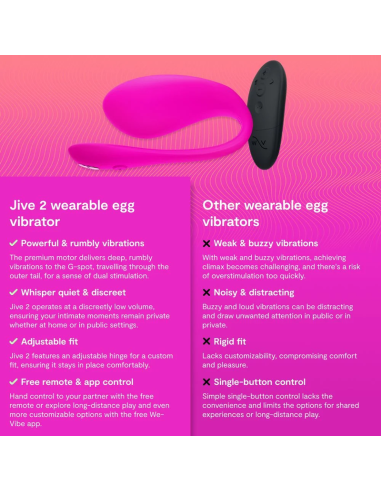 WE VIBE JIVE 2 VIBRADOR HUEVO PONIBLE ROSA ELACTRICO