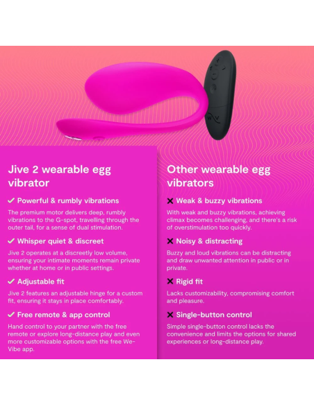 WE VIBE JIVE 2 VIBRADOR HUEVO PONIBLE ROSA ELACTRICO