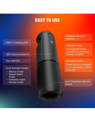 ARCWAVE ORBIT MASTURBADOR MASCULINO GIRATORIO 360A CON CONTROL MEDIANTE APLICACIAN NEGRO