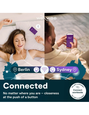 WE VIBE SYNC O VIBRADOR PARA PAREJAS CON ESTIMULACIAN ENVOLVENTE PARPURA CLARO