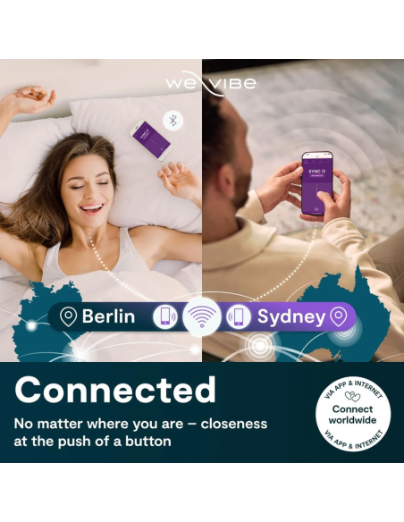 WE VIBE SYNC O VIBRADOR PARA PAREJAS CON ESTIMULACIAN ENVOLVENTE PARPURA CLARO