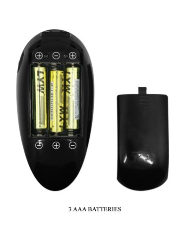 CRAZY BULL TRASERO CON VAGINA Y ANO REALISTICOS Y VIBRACION