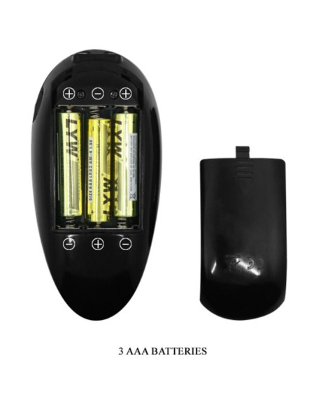 CRAZY BULL VAGINA Y ANO REALISTICOS CON VIBRACION POSICION 5
