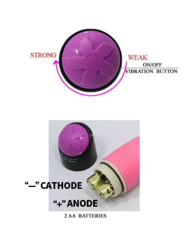 COLORFUL SEX VIBRADOR REALISTICO ROSA 23 CM