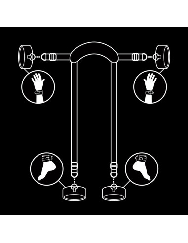 FETISH SUBMISSIVE POSICIoN MASTER CON 4 ESPOSAS