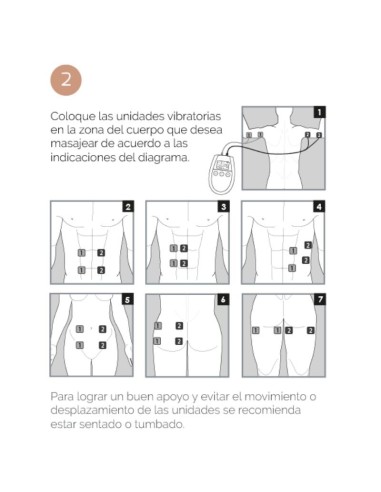 U TONIC ELECTROESTIMULACION TONIFICACION Y REAFIRMACION MUSCULOS
