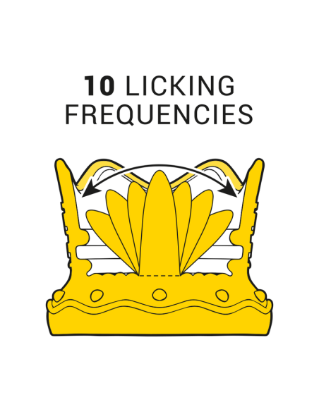 INTENSE ESTIMULADOR CLITORIS 10 MODOS DE SUCCIoN Y LICKING ROJO
