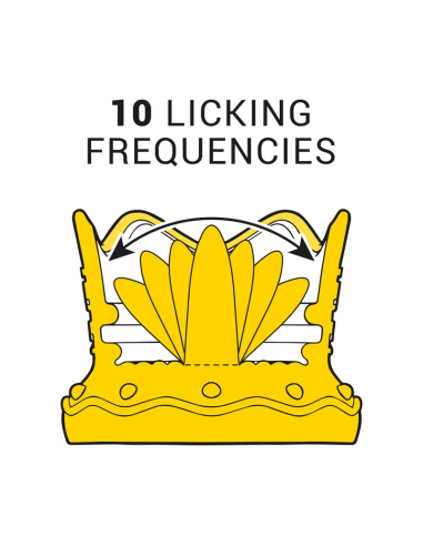 INTENSE ESTIMULADOR CLITORIS 10 MODOS DE SUCCIoN Y LICKING ROSA