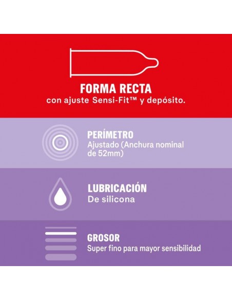 DUREX SENSITIVO CONTACTO TOTAL 12 UDS