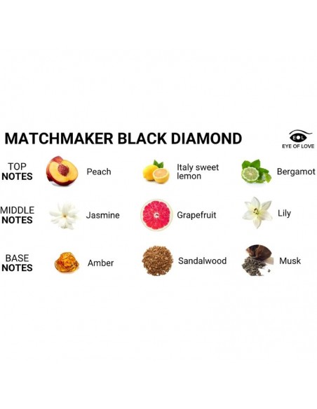EYE OF LOVE MATCHMAKER BLACK DIAMOND PERFUME PARA eL 30ML
