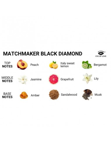 EYE OF LOVE MATCHMAKER BLACK DIAMOND PERFUME PARA ELLA 30ML