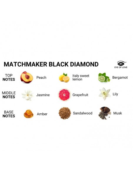 EYE OF LOVE MATCHMAKER BLACK DIAMOND PERFUME PARA ELLA 30ML