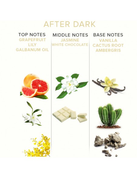 EYE OF LOVE EOL PHR PERFUME DELUXE 50 ML AFTER DARK EYE OF LOVE EOL PHR PERFUME DELUXE 50 ML AFTER DARK