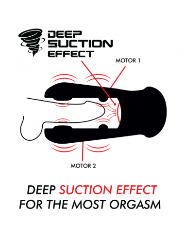 JAMYJOB DAMERON MASTURBADOR CON SUCCIoN Y VIBRACIoN