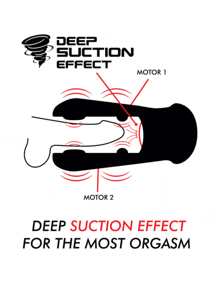 JAMYJOB DAMERON MASTURBADOR CON SUCCIoN Y VIBRACIoN JAMYJOB DAMERON MASTURBADOR CON SUCCIoN Y VIBRACIoN