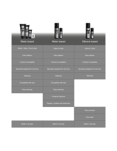 BLACK HOLE ANAL REPAIR BASE AGUA RELAX CON HYALURON 100 ML 2