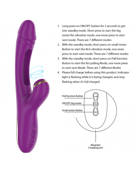 INTENSE ATENEO VIBRADOR MULTIFUNCIoN RECARGABLE 7 VIBRACIONES CON LENGUA OSCILANTE Y SUCCIONADOR MORADO