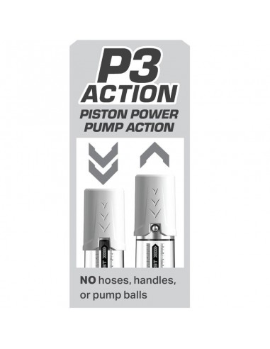 PUMP WORX BOMBA DE ERECCION MAX BOOST BLANCO
