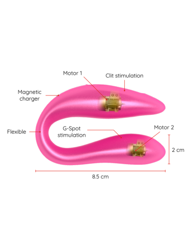 ONINDER LISBOA ESTIMULADOR PUNTO G CLITORIS ROSA APP GRATUITA ROSA