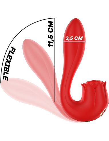 MIA SELENA ESTIMULADOR VIBRATING TAPPING ROJO