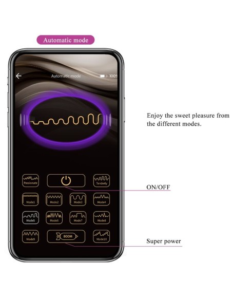 PRETTY LOVE BILLY VIBRATION LILA APP GRATUITA