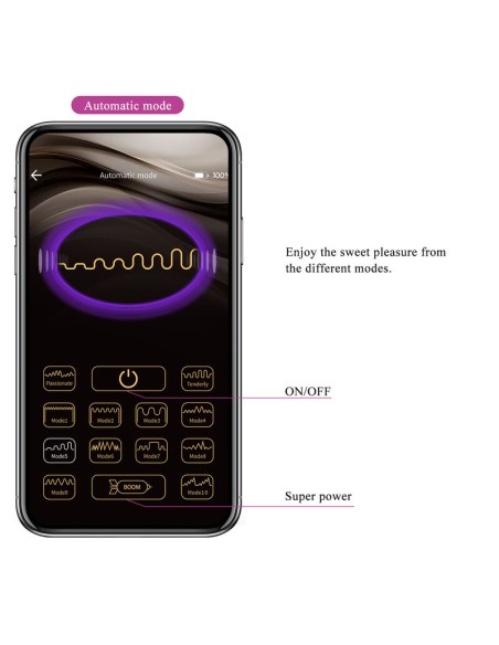 PRETTY LOVE HECTOR VIBRADOR ELECTROSHOCK POR CONTROL POR APP LILA