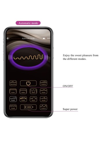 PRETTY LOVE HECTOR VIBRADOR ELECTROSHOCK APP GRATUITA VIOLETA