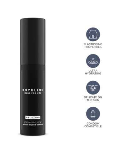 INTIMATELINE BOYGLIDE ANAL RELAJANTE ANAL SPRAY 20 ML