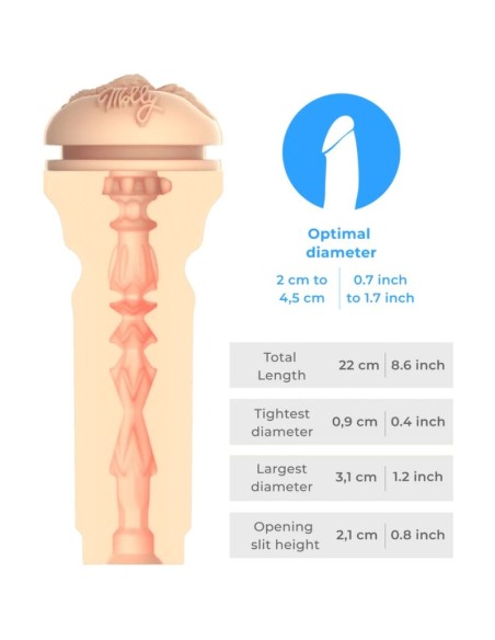 KIIROO FEEL MOLLY STEWART MASTURBADOR KIIROO STARS COLLECTION KIIROO FEEL MOLLY STEWART MASTURBADOR KIIROO STARS COLLECTION