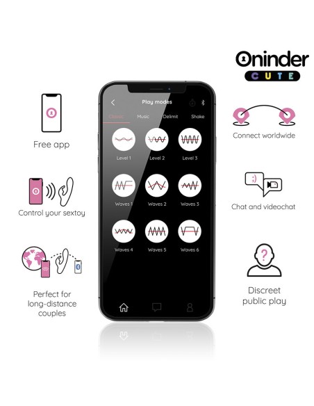 ONINDER CUTE LOVE BUNNY VIBRADOR PUNTO G Y CLITORIS APP MUNDIAL GRATUITA