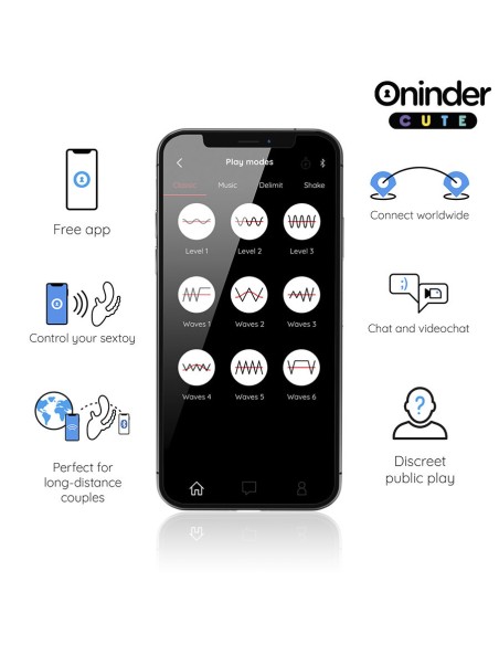 ONINDER CUTE LOVE 3 SOME TRIPLE VIBRADOR APP MUNDIAL GRATUITA