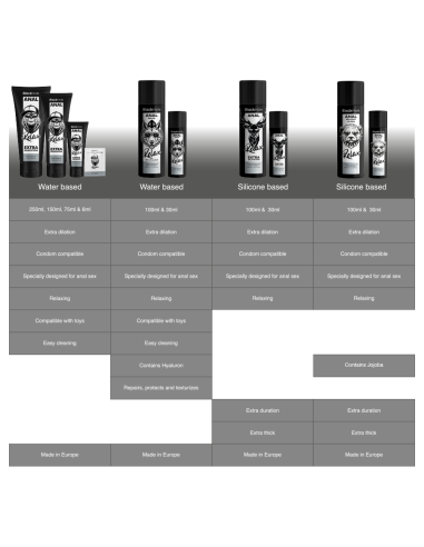BLACK HOLE ANAL RELAXING CON JOJOBA BASE SILICONA 30 ML