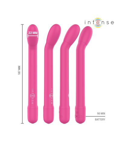 INTENSE ESTIMULADOR PUNTO G ROSA