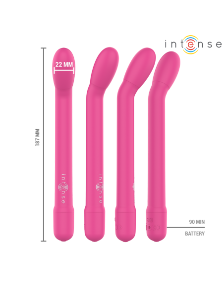 INTENSE ESTIMULADOR PUNTO G ROSA