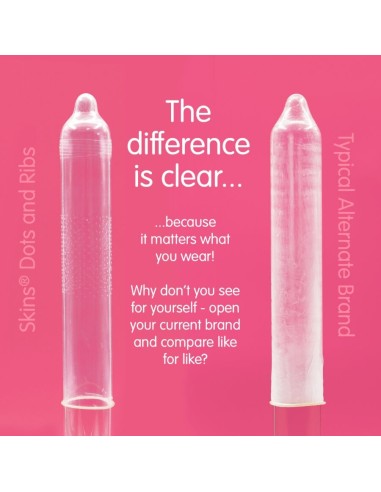 SKINS DOTS RIBS PRESERVATIVOS PREMIUM PACK 16