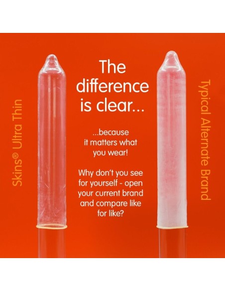 SKINS ULTRAFINOS PRESERVATIVOS PREMIUM PACK 4 SKINS ULTRAFINOS PRESERVATIVOS PREMIUM PACK 4