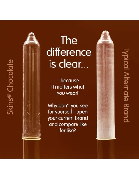 SKINS PRESERVATIVOS PREMIUM SABOR CHOCOLATE PACK 4 SKINS PRESERVATIVOS PREMIUM SABOR CHOCOLATE PACK 4