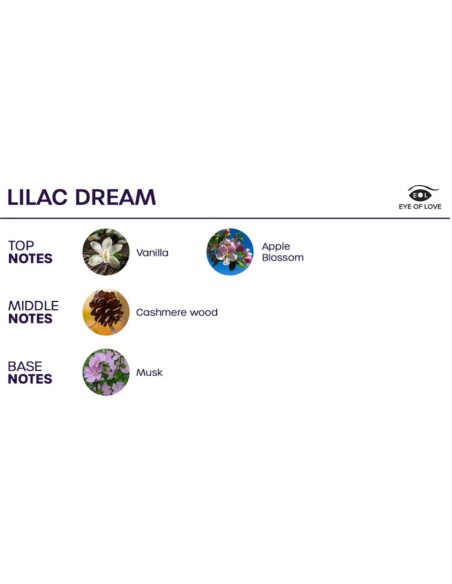 EYE OF LOVE BLOOM SPRAY HABITACIAN ANDICA LILAC DREAM 150 ML