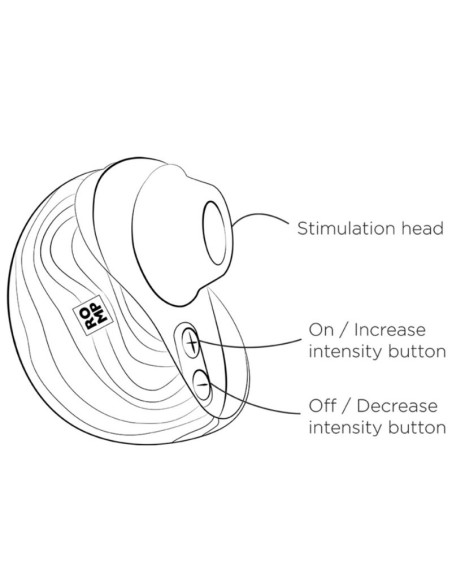 ROMP SPIN SUCCIONADOR DE CLATORIS APERTURA Y CIERRE GIRATORIO
