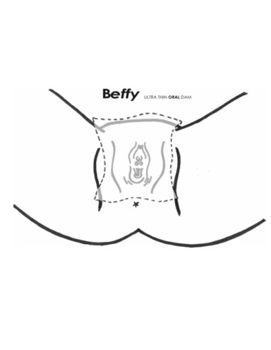 BEFFY SEXO ORAL CONDOM