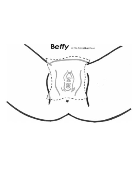 BEFFY SEXO ORAL CONDOM