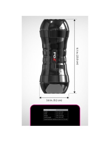 PDX EXTREME WET PUSSIES MASTURBADOR REVERSIBLE SUPER FLIP A PUSSY OVER STROKER 216 CM